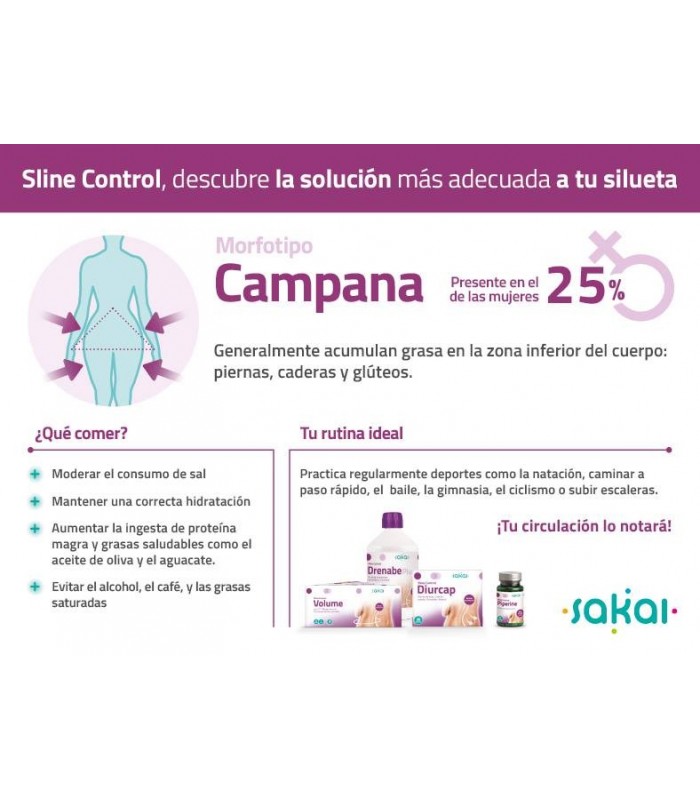 SLINE CONTROL PIPERINE · SAKAI · 60 CÁPSULAS