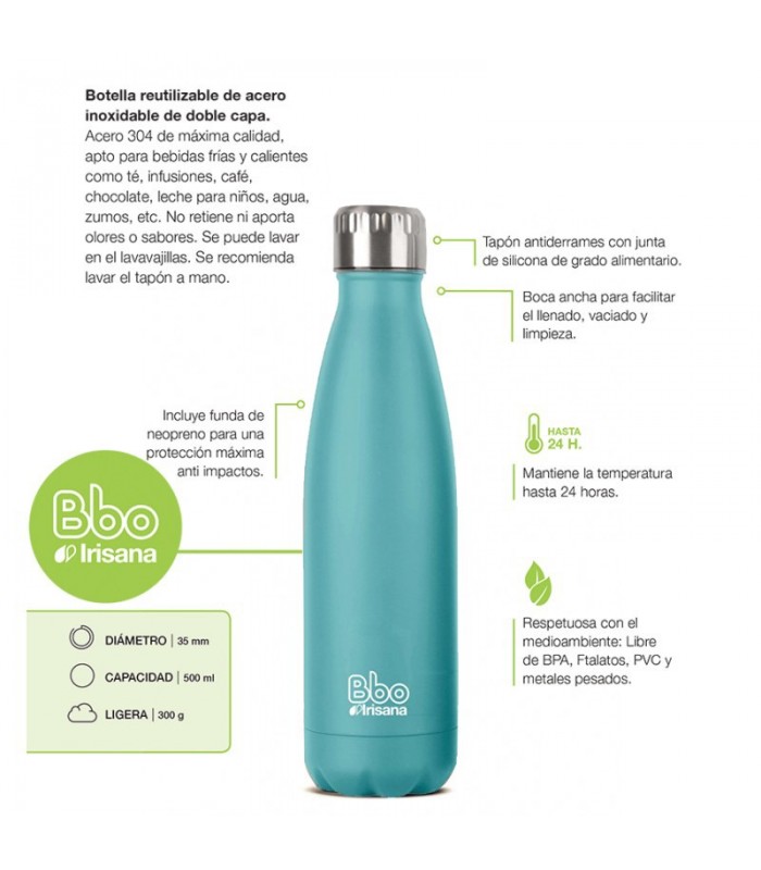 Botella de agua reutilizable acero inoxdidable con funda neopreno · BBO  Irisana · Color Mint · 500 ml