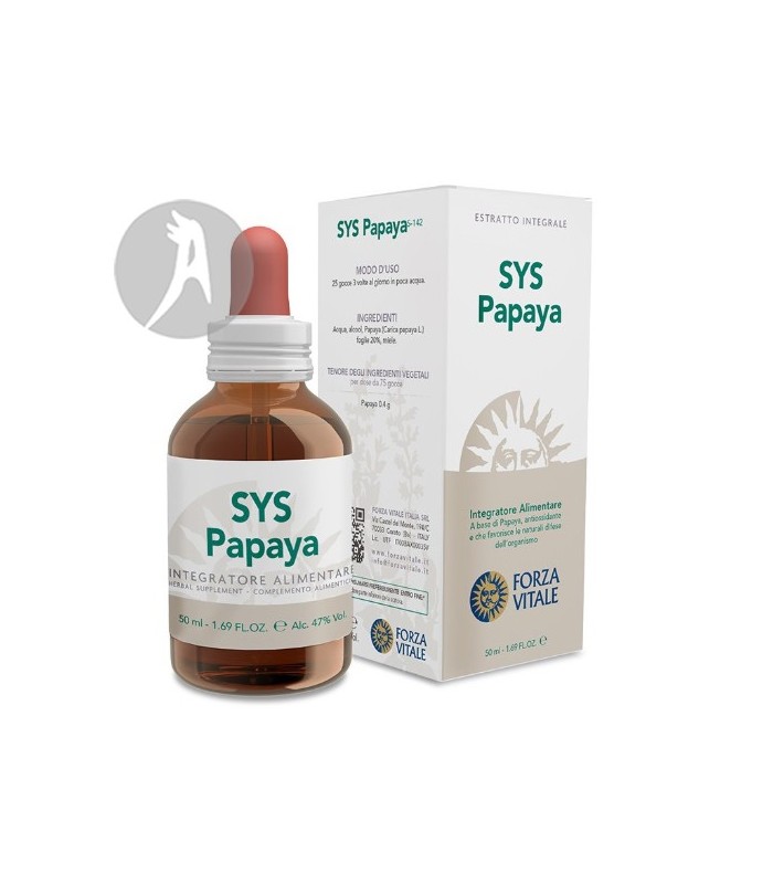 SYS-PAPAYA 