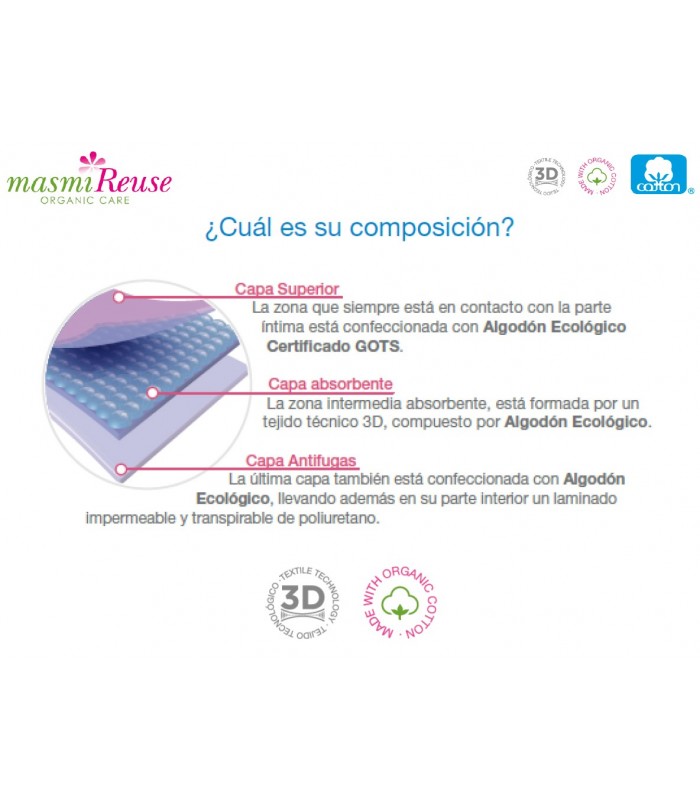 Braguitas Menstruales · Masmi Reuse · 1 Unidad Color Negro - Talla XL